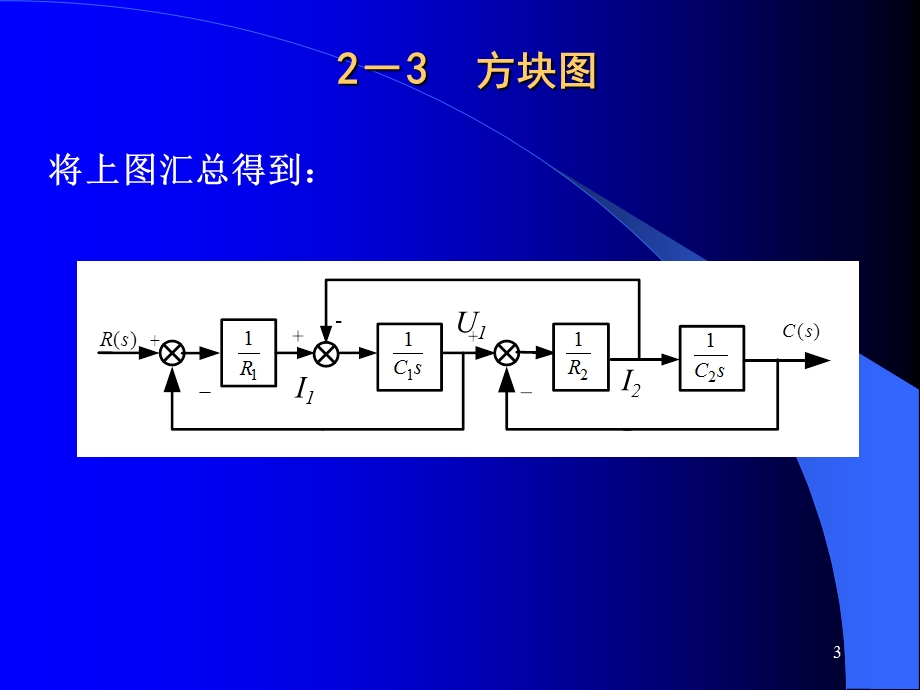 加强素质教育优化自动化专业人才培养模式课件.ppt_第3页