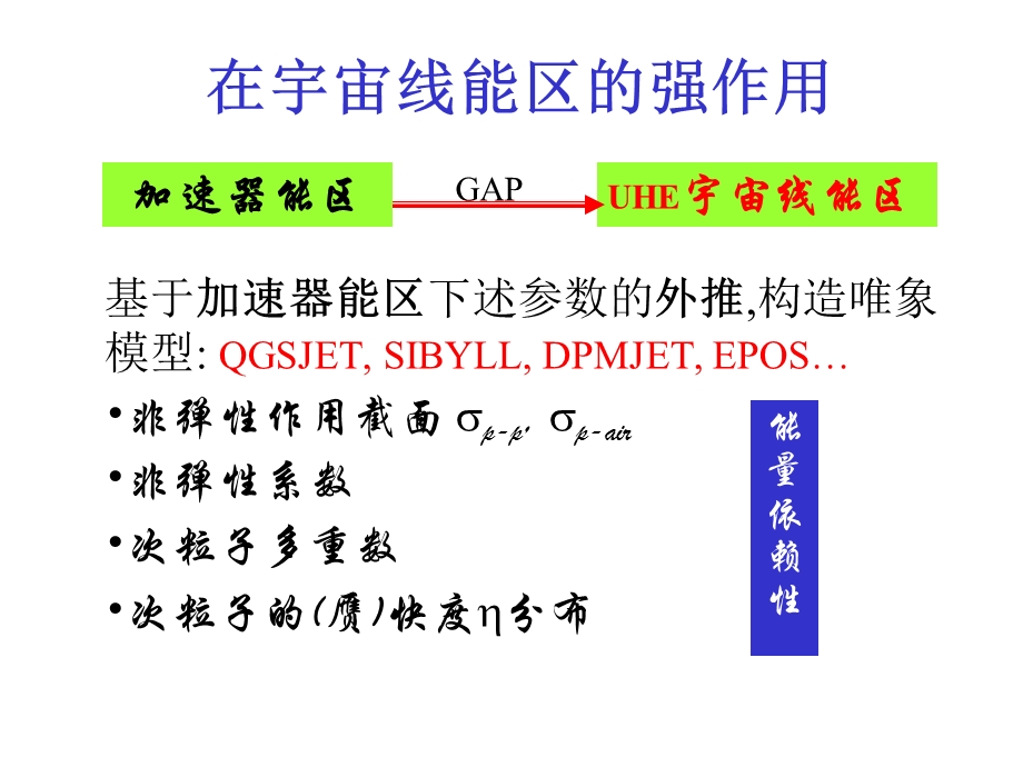 分别调整成分或模型参数均可拟合试验结果形成多义性UHECR研究课件.ppt_第3页