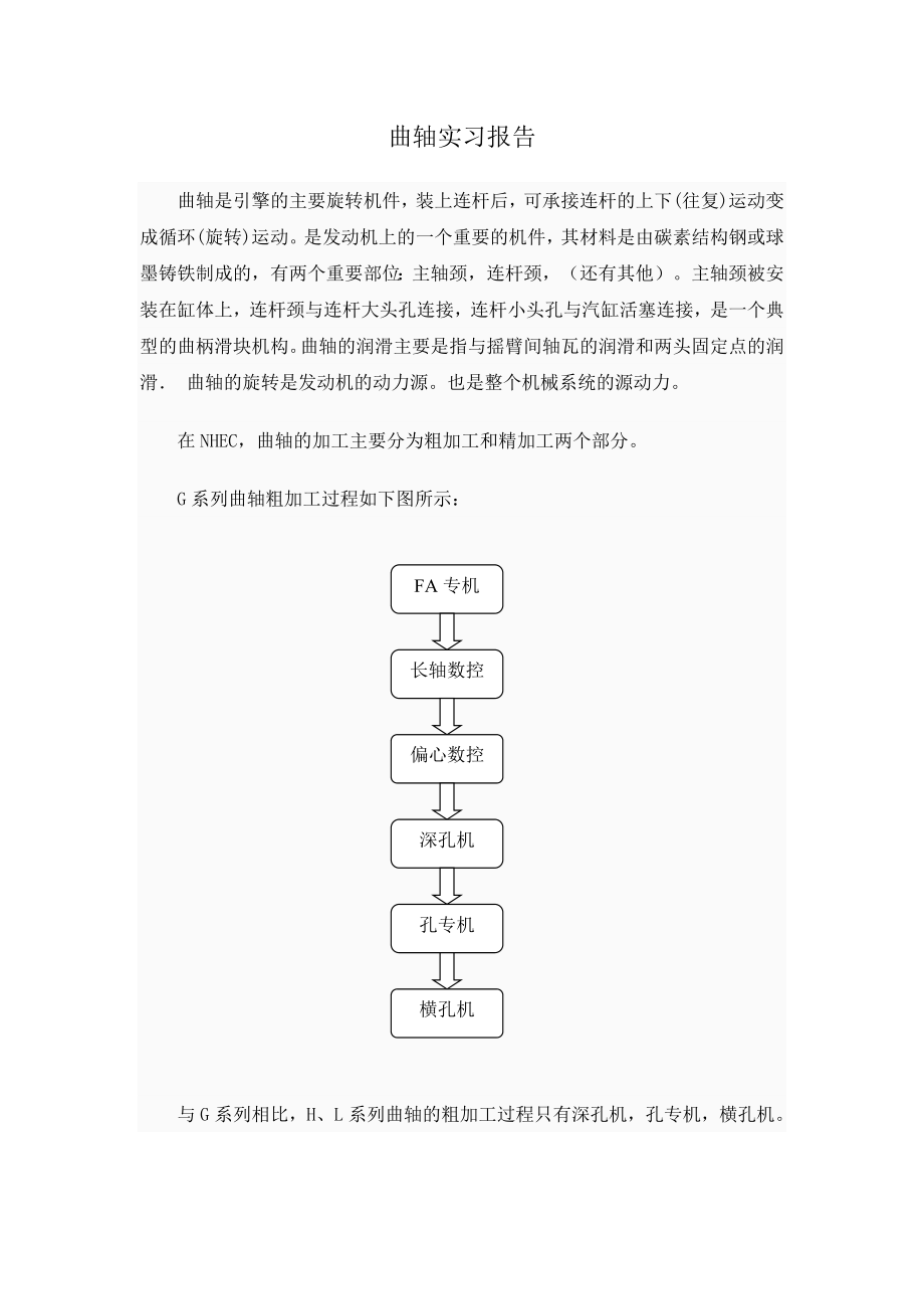 曲轴实习总结.doc_第1页