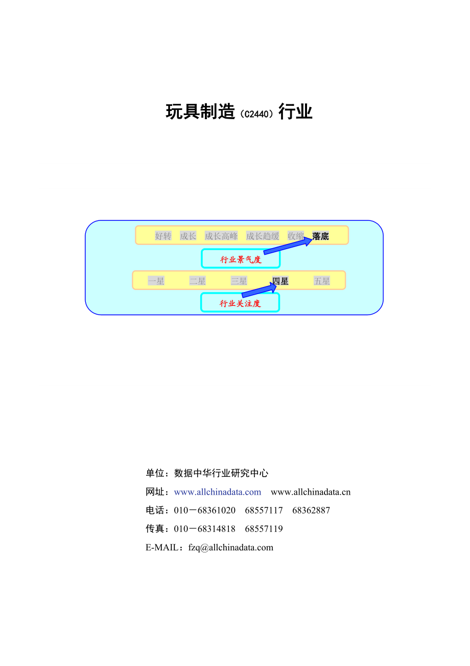 玩具制造产品行业报告2004.doc_第1页