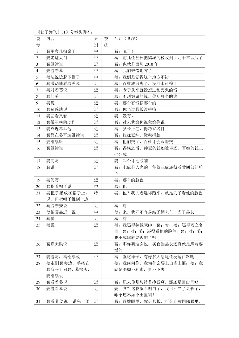 《让子弹飞》（1）分镜头脚本： .doc_第1页