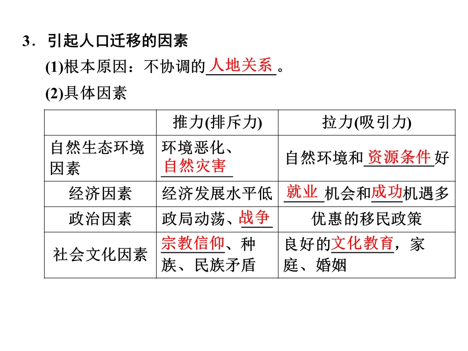 人口迁移、地域文化与人口课件.ppt_第3页