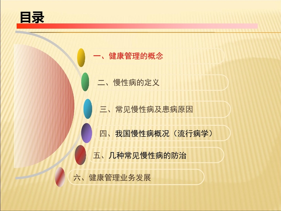 健康管理基本知识介绍课件.ppt_第2页