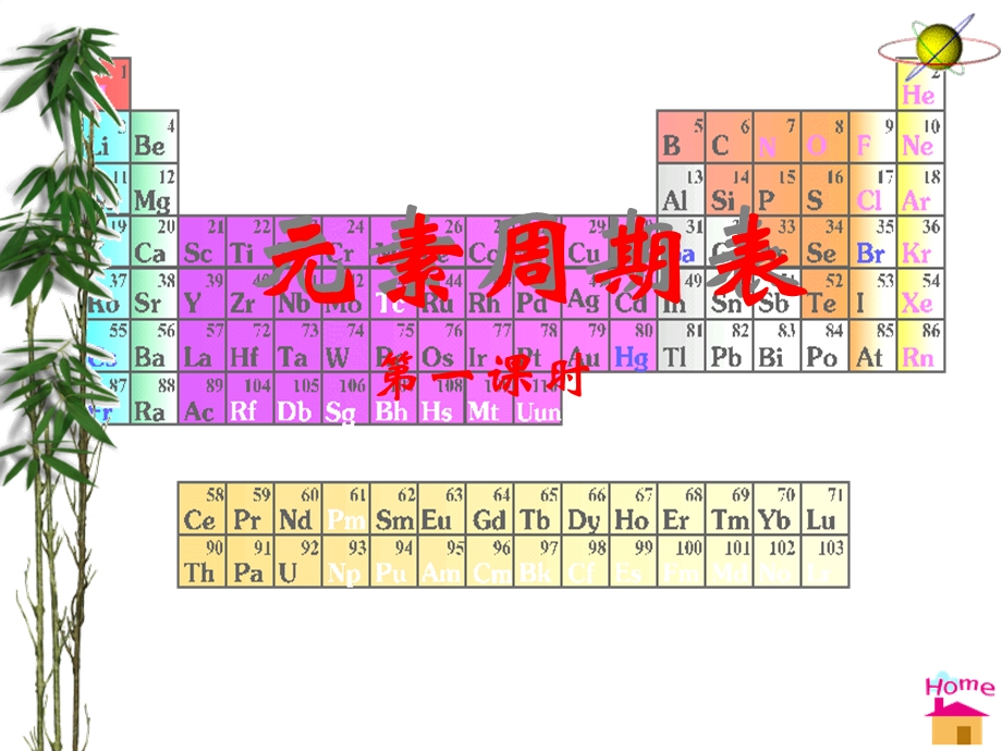 元素周期表课件 -苏教版.ppt_第1页