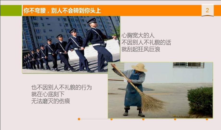 保安礼仪与沟通技巧课件.ppt_第2页