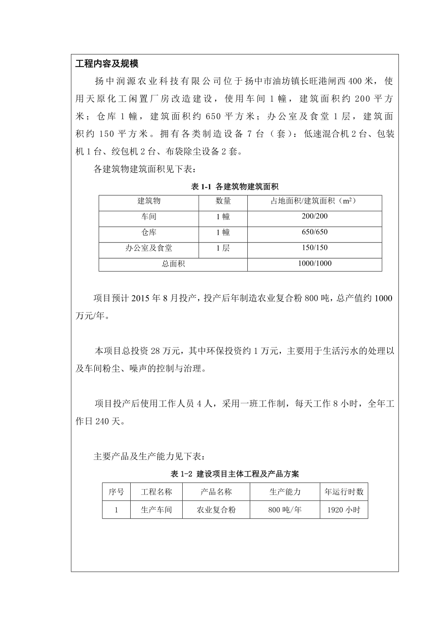 环境影响评价报告全本公示简介：农业复合粉制造9280.doc_第2页