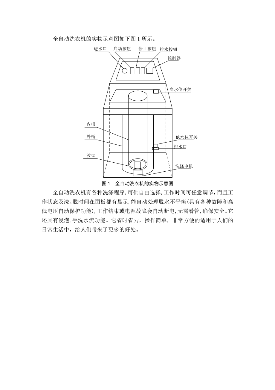 PLC课程设计洗衣机.doc_第2页