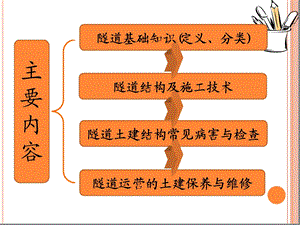 公路运营之隧道知识培训课件.ppt