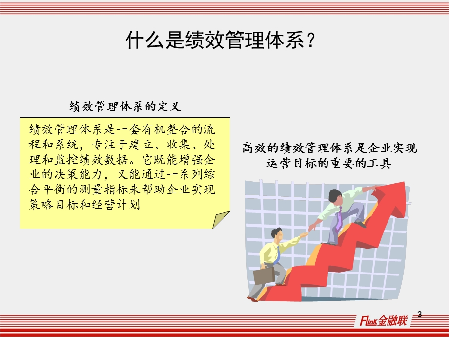 完善绩效管理体系——平衡记分卡课件.ppt_第3页