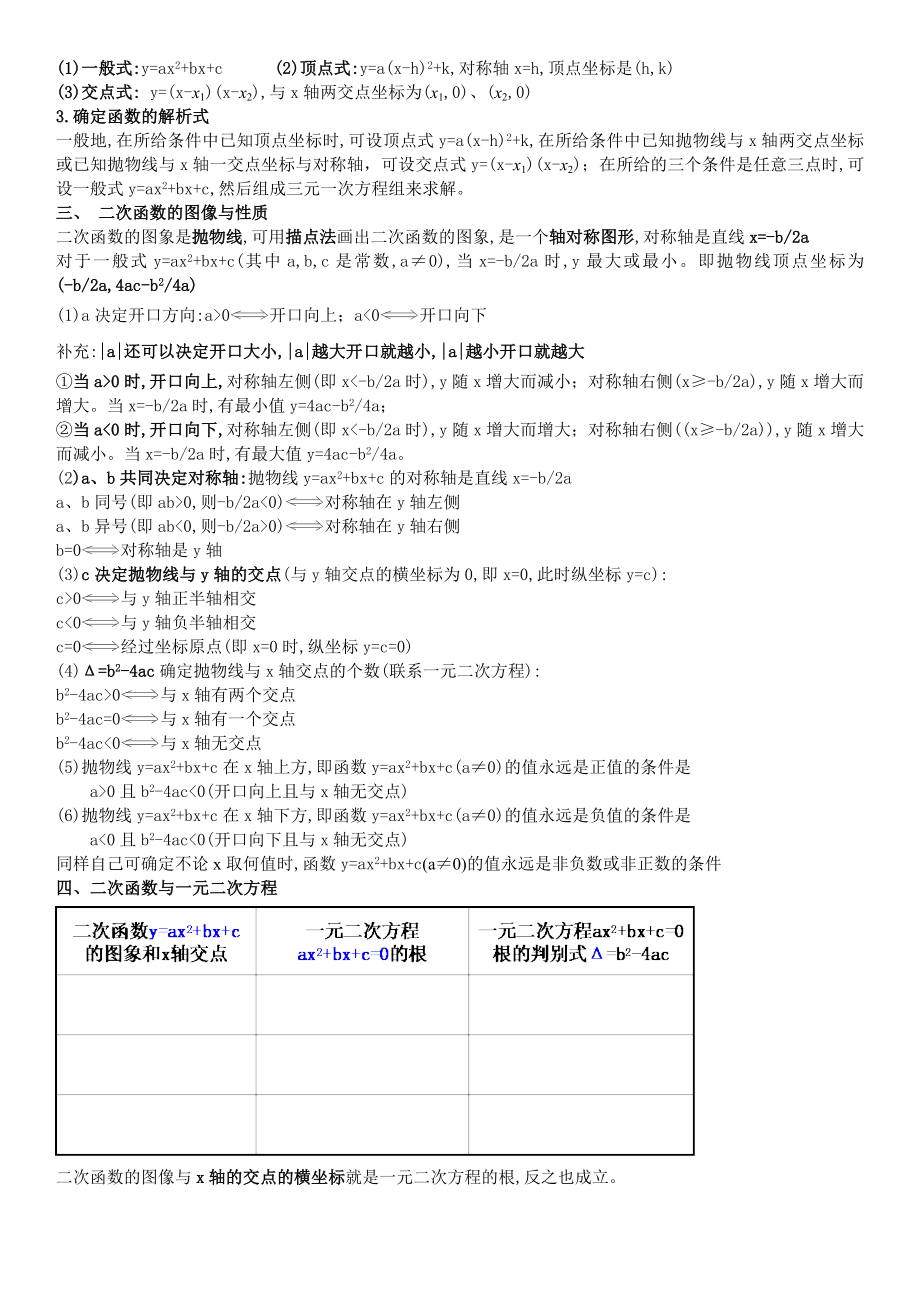 鲁教版初四九年级上下册数学知识点汇总.doc_第3页