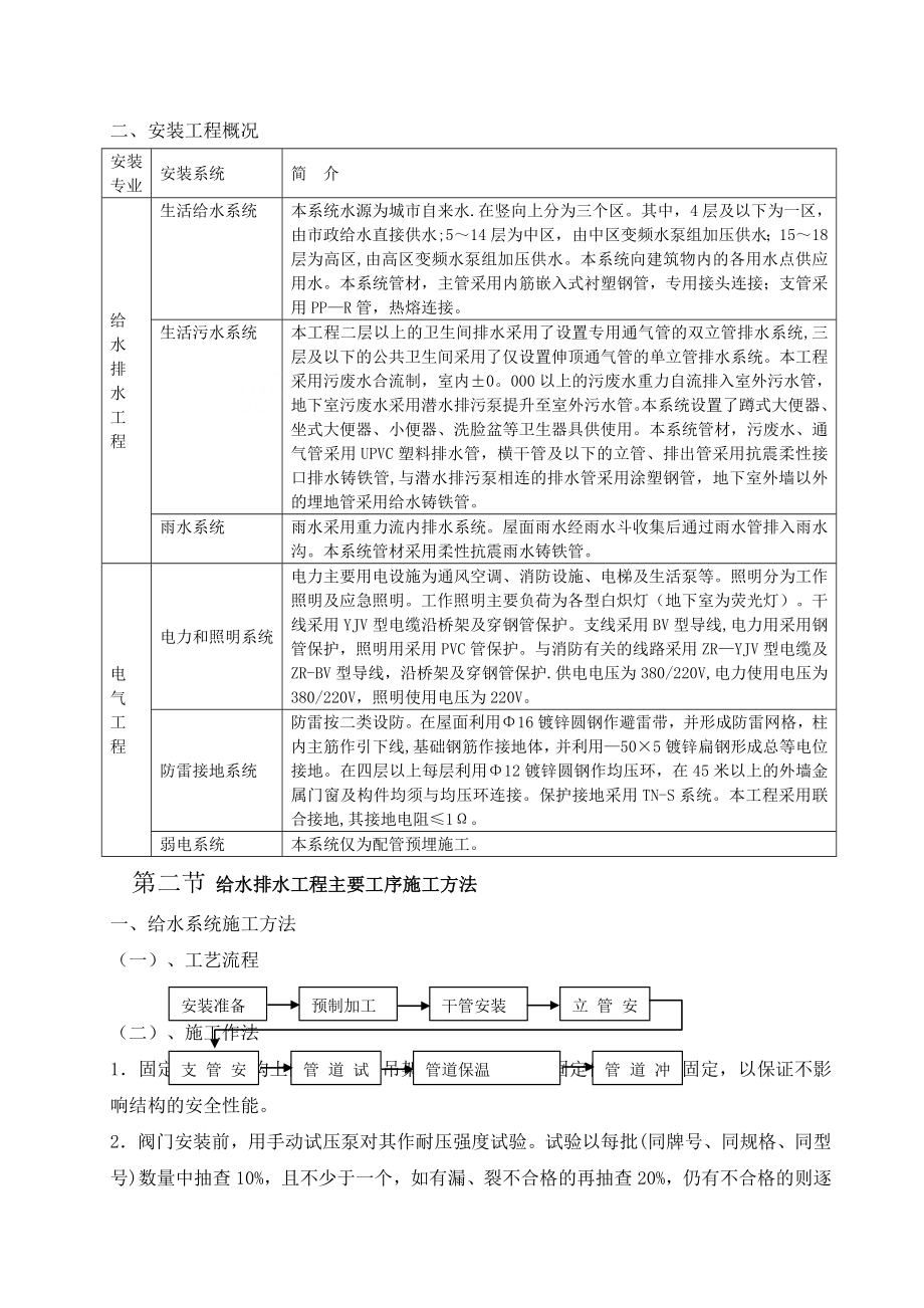 高层建筑机电安装工程施工方案.doc_第2页