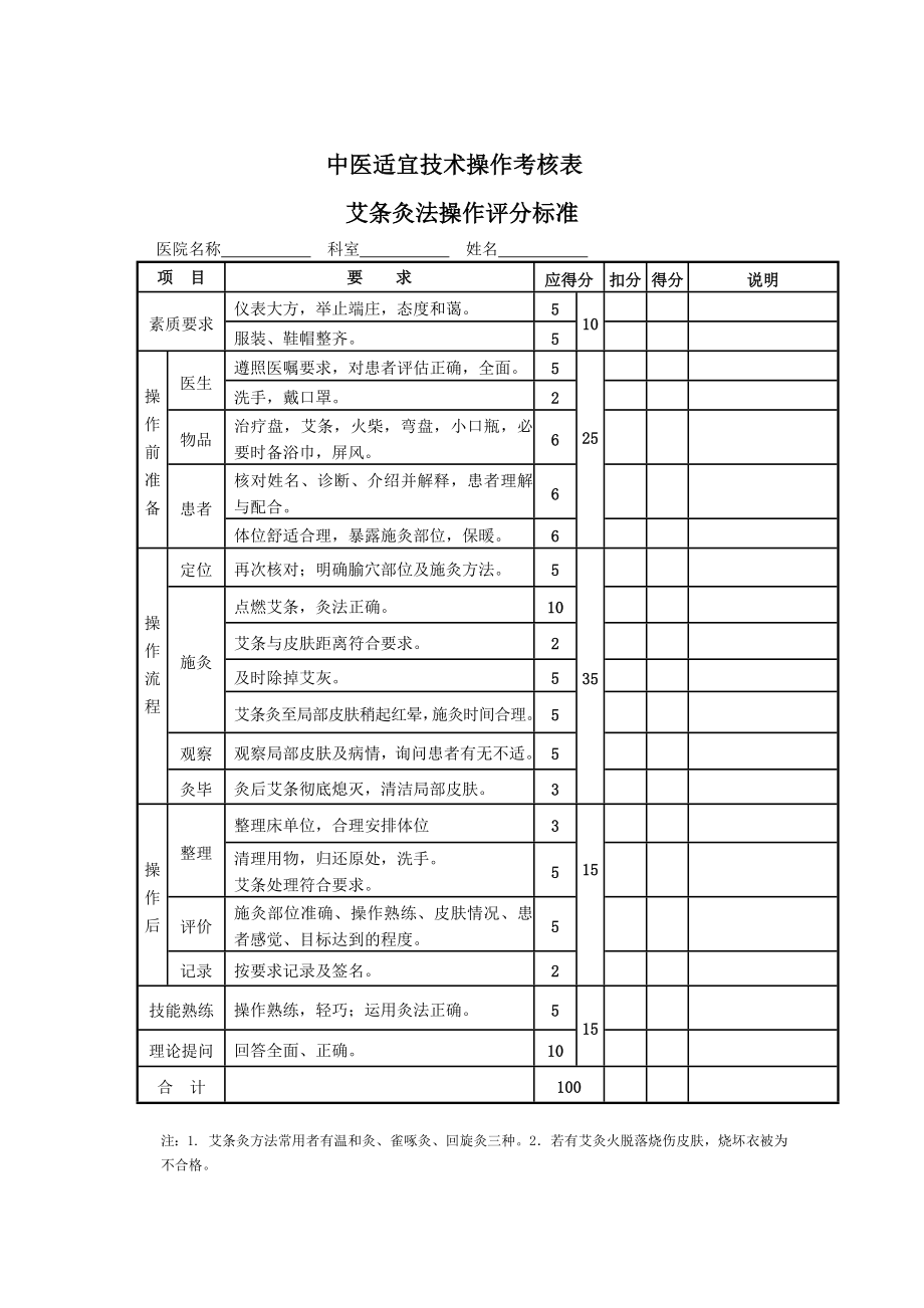 中医技术操作考核标准.doc_第3页