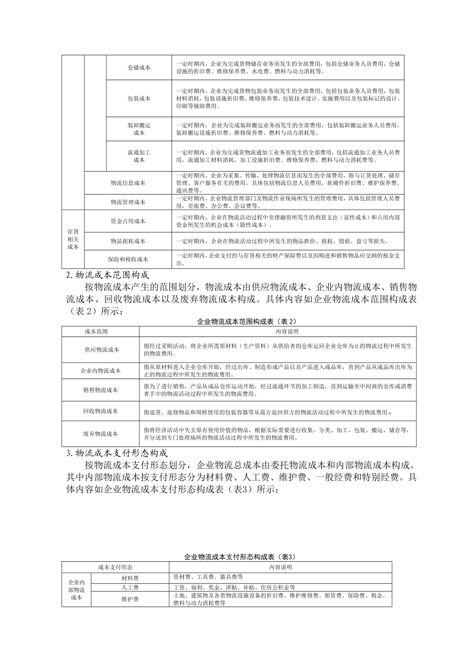 物流成本控制与研究毕业论文.doc_第3页