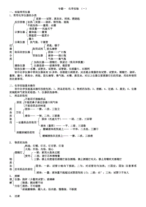 中考化学实验知识要点专题一化学实验详解.doc