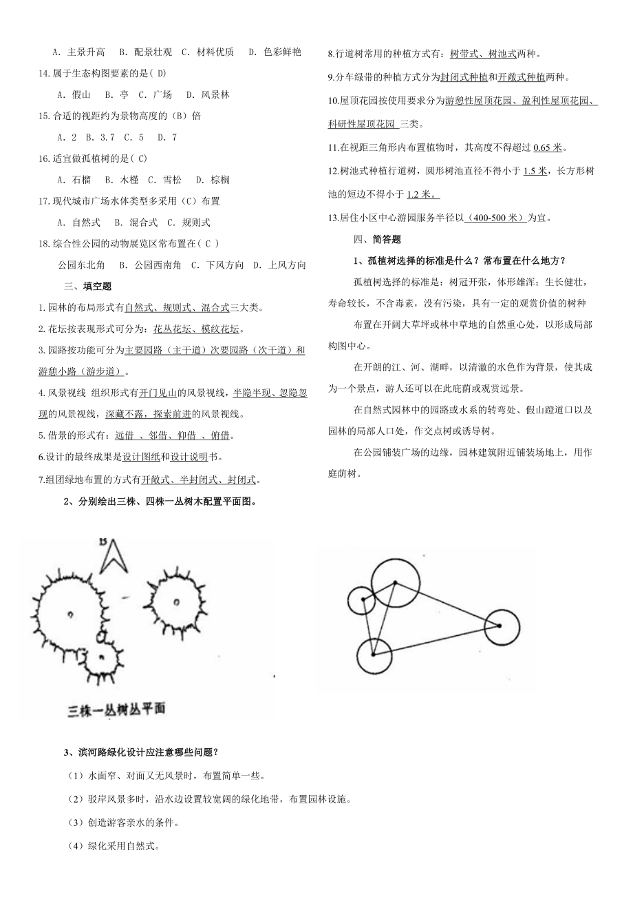 《园林规划设计》重点复习题.doc_第2页