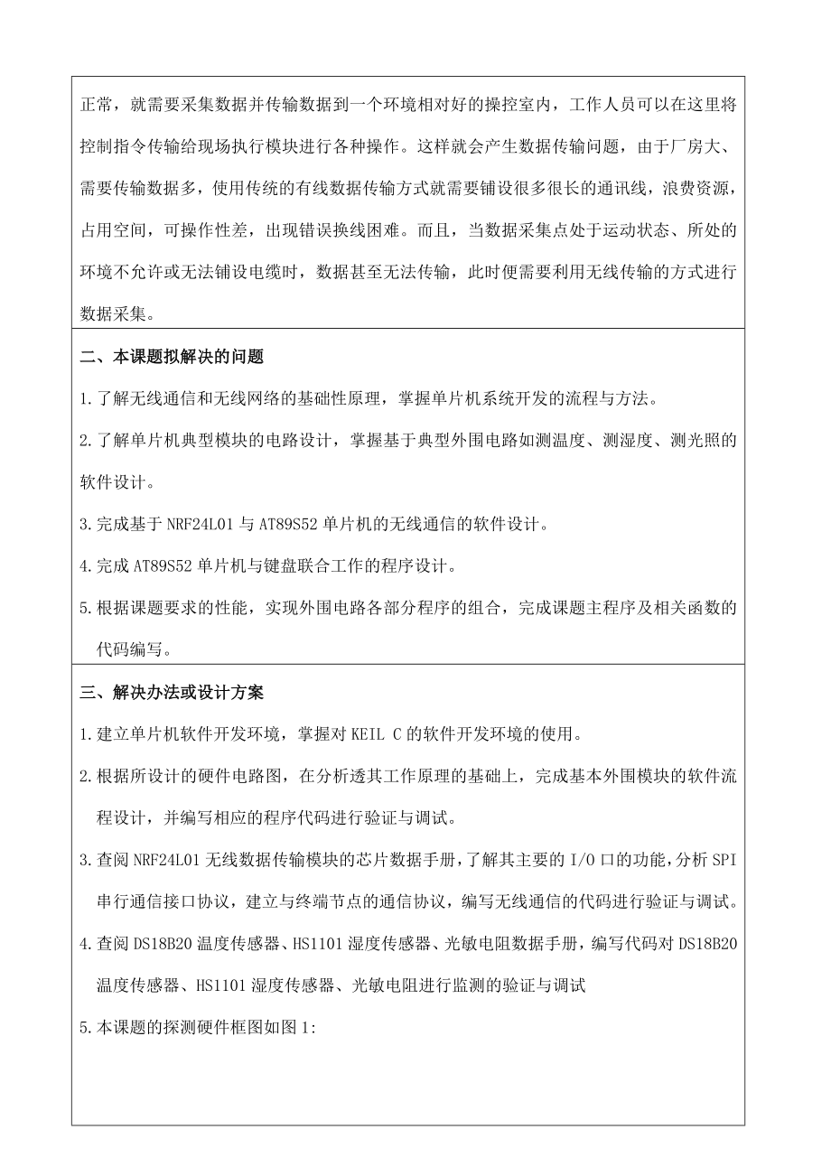 毕业设计（论文）开题报告基于AT89S52型单片机的无线环境监测系统设计（探测软件部分）.doc_第2页