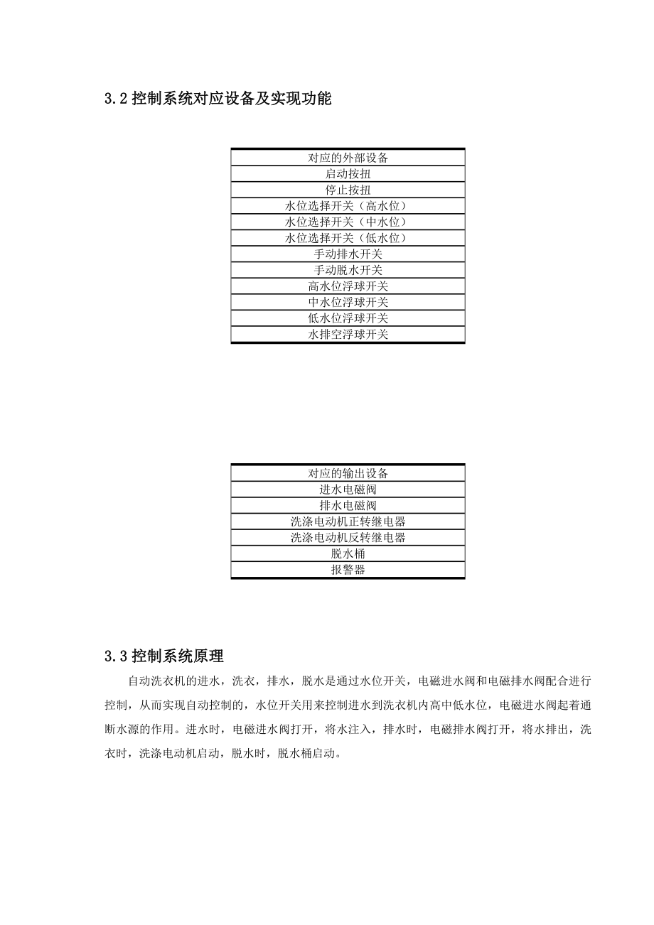 毕业设计（论文）基于PLC的全自动洗衣机控制系统设计.doc_第3页