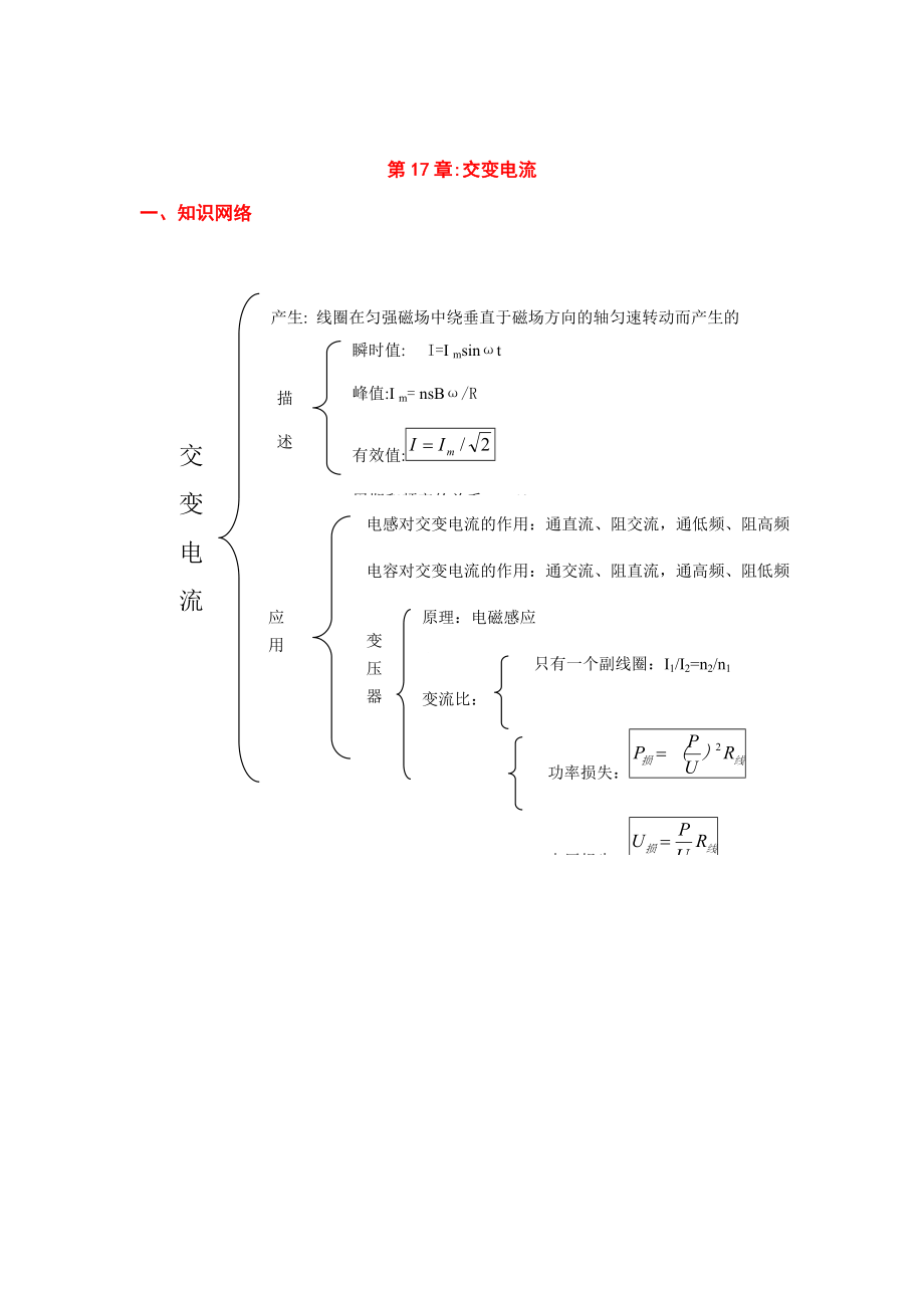 交变电流知识点的总结.doc_第1页