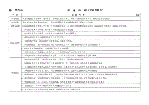 《上海市三级综合医院评审标准》.doc