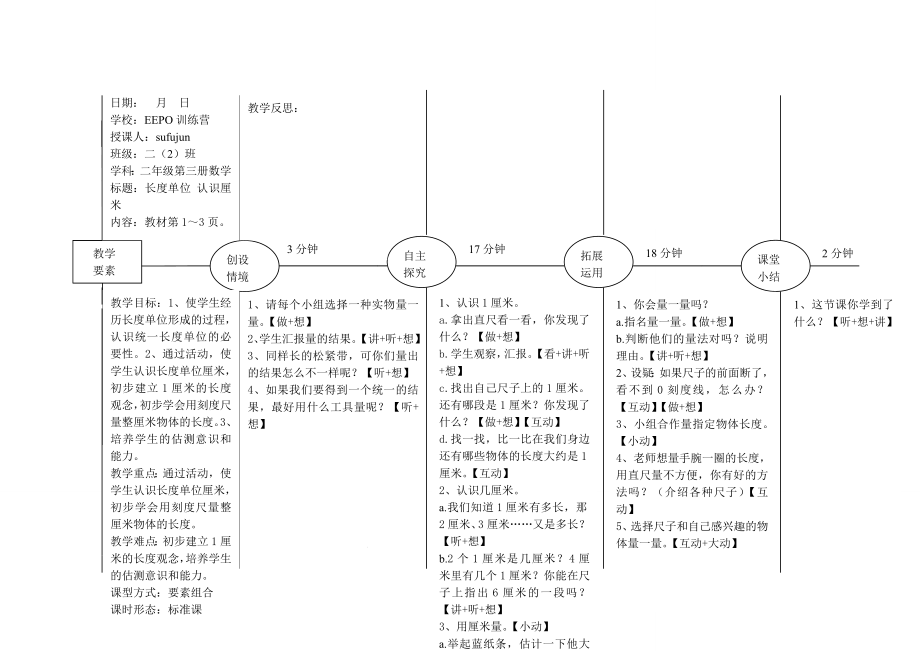 人教版小学二级数学第三册全册EEPO图文结构式备课教案.doc_第1页