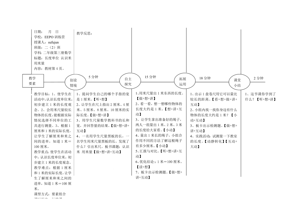 人教版小学二级数学第三册全册EEPO图文结构式备课教案.doc_第2页