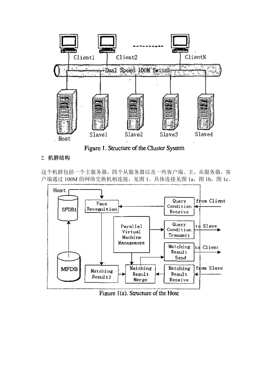 毕业论文对脸部识别的分布式系统.doc_第2页