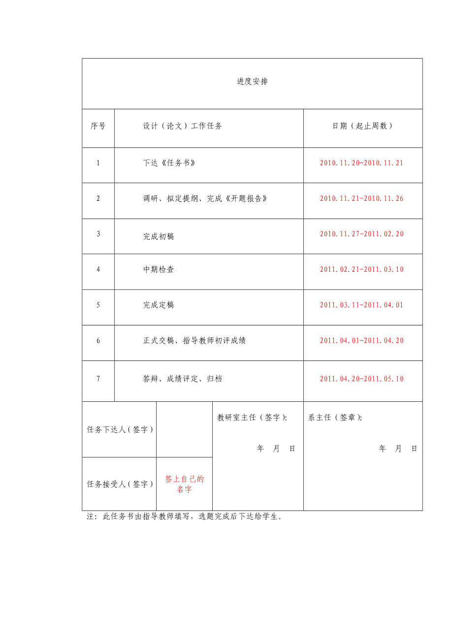 毕业设计（论文）网络会计中存在的问题与对策.doc_第2页