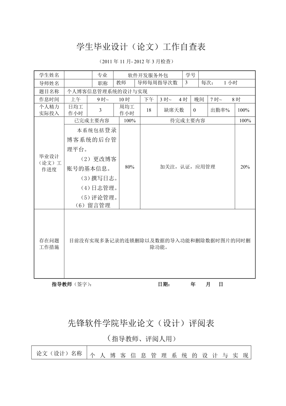 毕业设计（论文）JSP+JavaBean+Servlet个人博客信息管理系统.doc_第2页