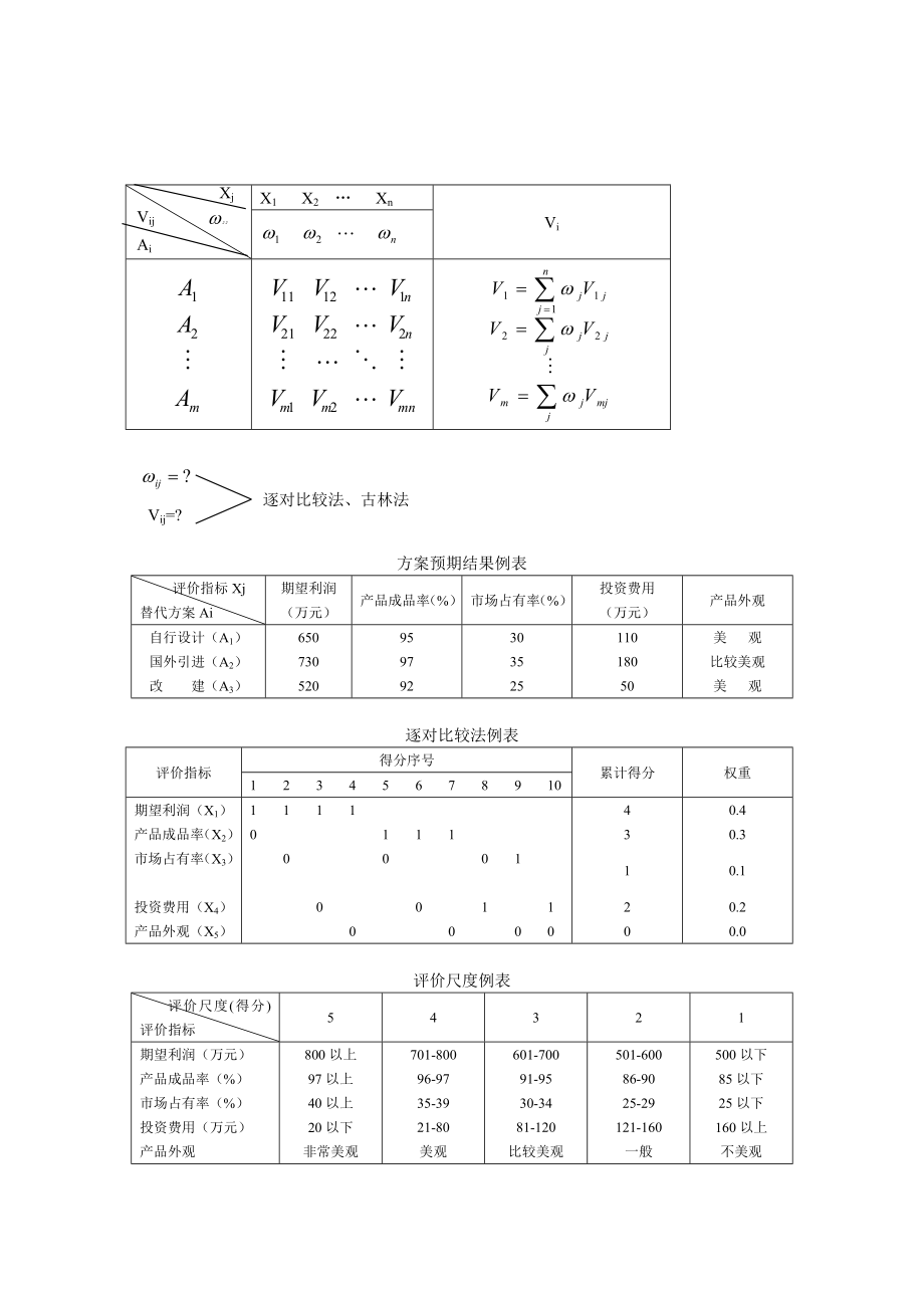 第五讲系统评价方法.doc_第2页