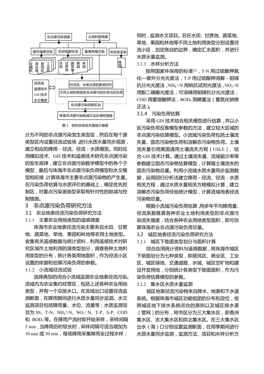 毕业论文（设计）珠海市非点源污染负荷研究方法初探.doc_第2页