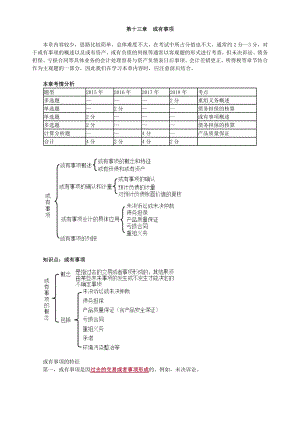 CPA-注册会计师-会计--分章节知识点及习题-----第十三章-或有事项.doc