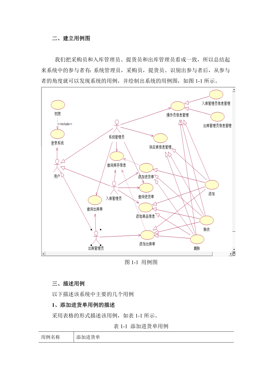 课程设计（论文）超市库存管理系统的设计与实现.doc_第3页