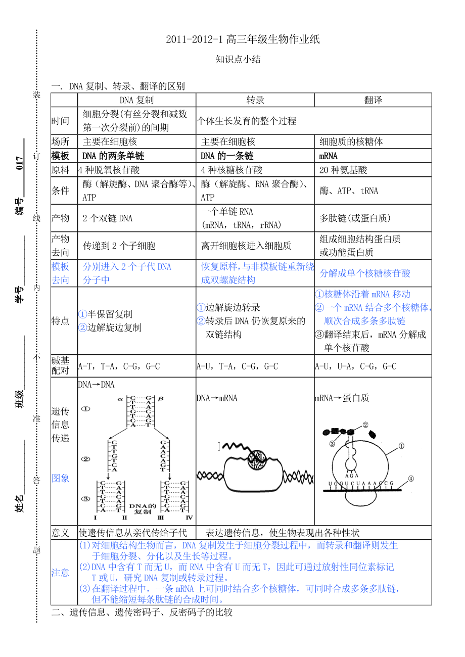 DNA复制转录翻译的区别知识点小结.doc_第1页