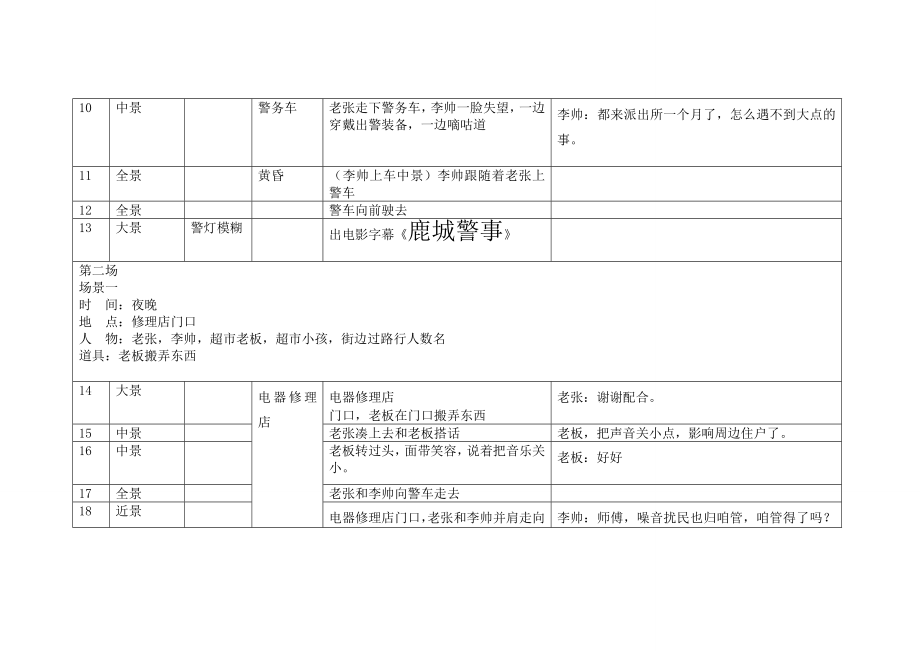 《市局微电影》分镜头解析.doc_第3页