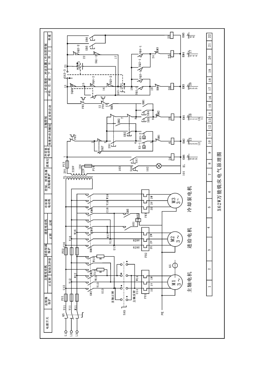 62W万能铣床电气原理图.doc_第2页