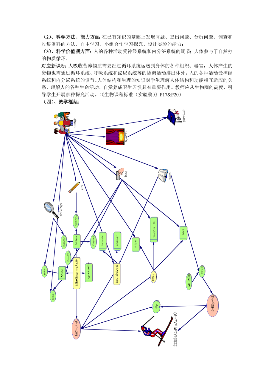 《第六章-人体生命活动的调节》教学设计概要.doc_第2页