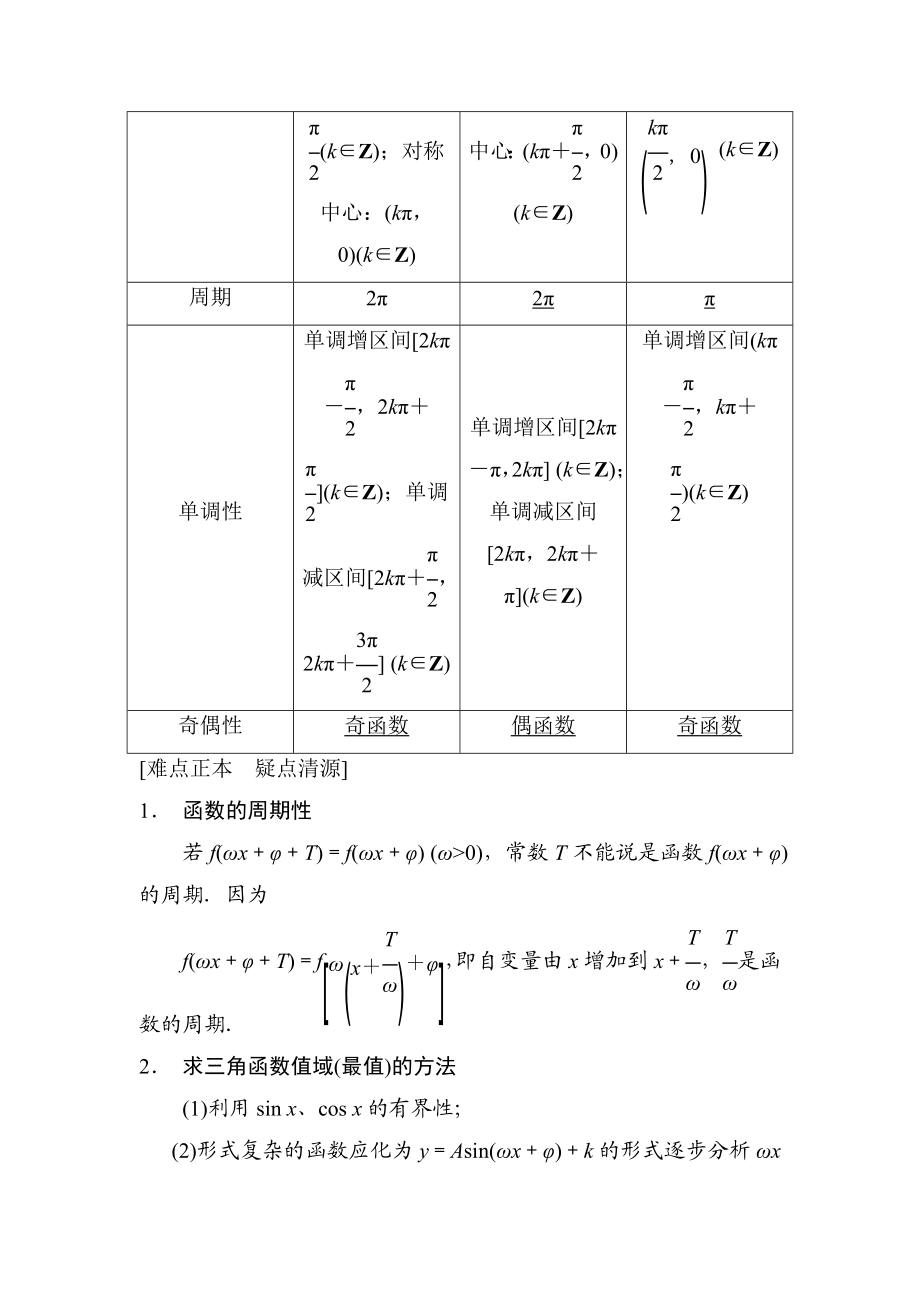 三角函数的图像与性质复习导学案.doc_第2页