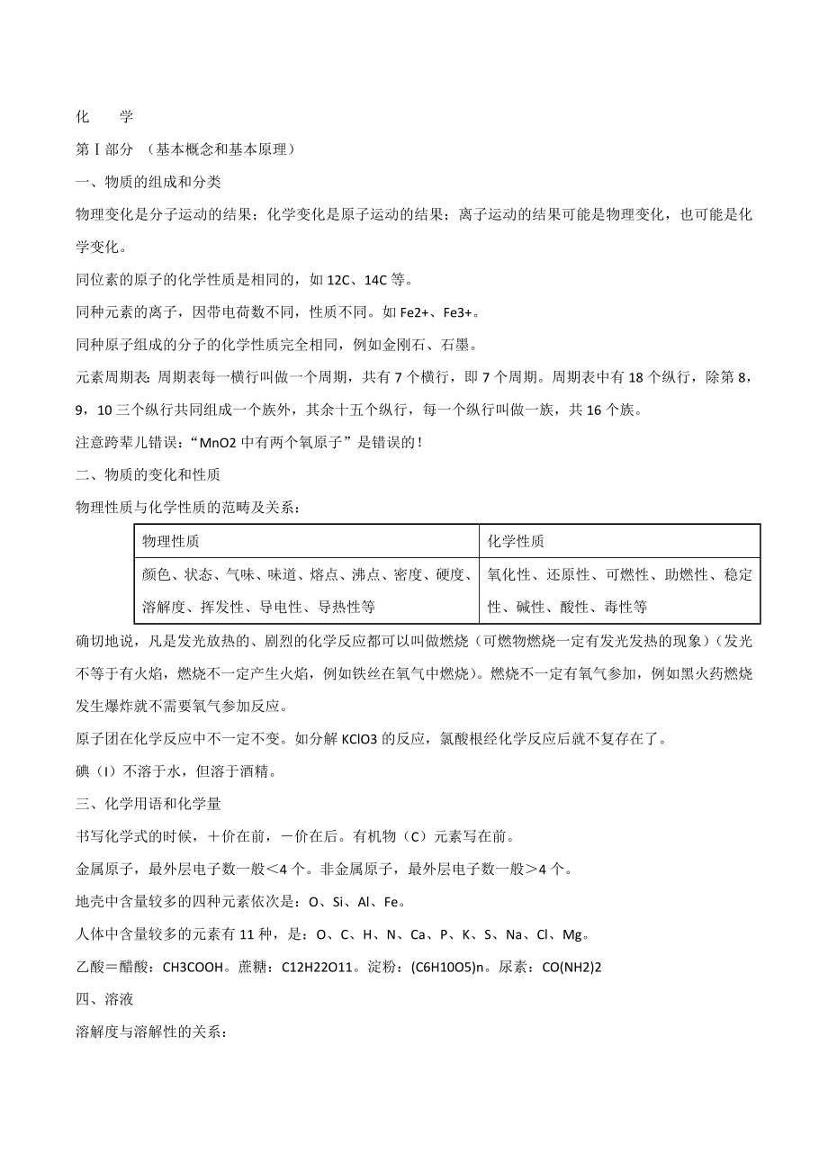 人教版初中化学总复习资料.doc_第1页