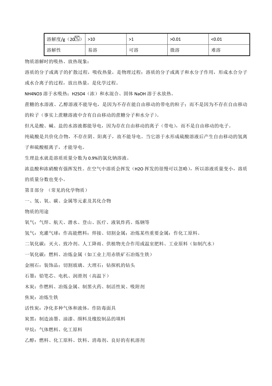 人教版初中化学总复习资料.doc_第2页