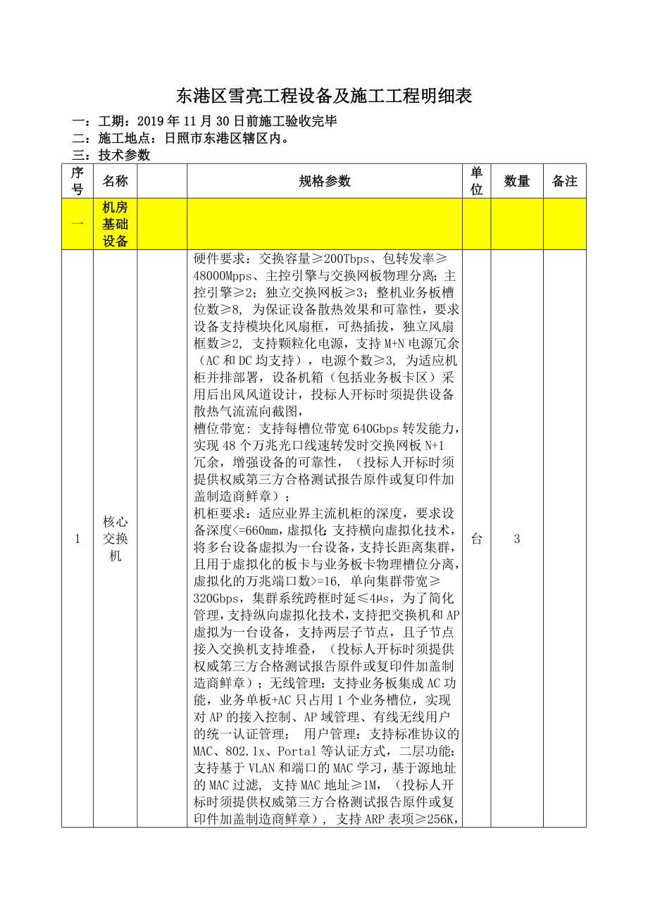 东港区雪亮工程设备及施工工程明细表.doc_第1页