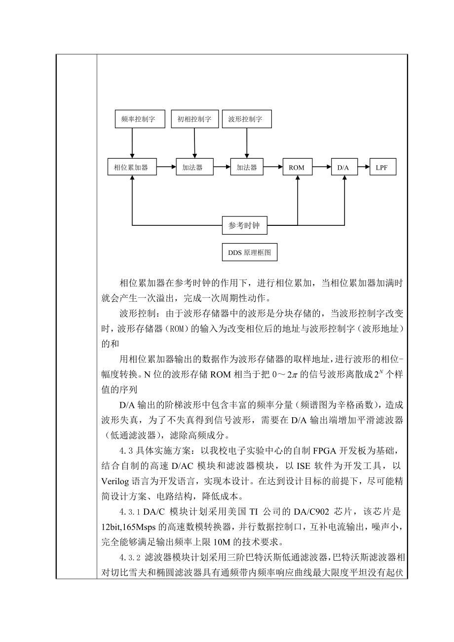 毕业设计（论文）开题报告基于FPGA的直接数字频率合成技术及实现.doc_第3页