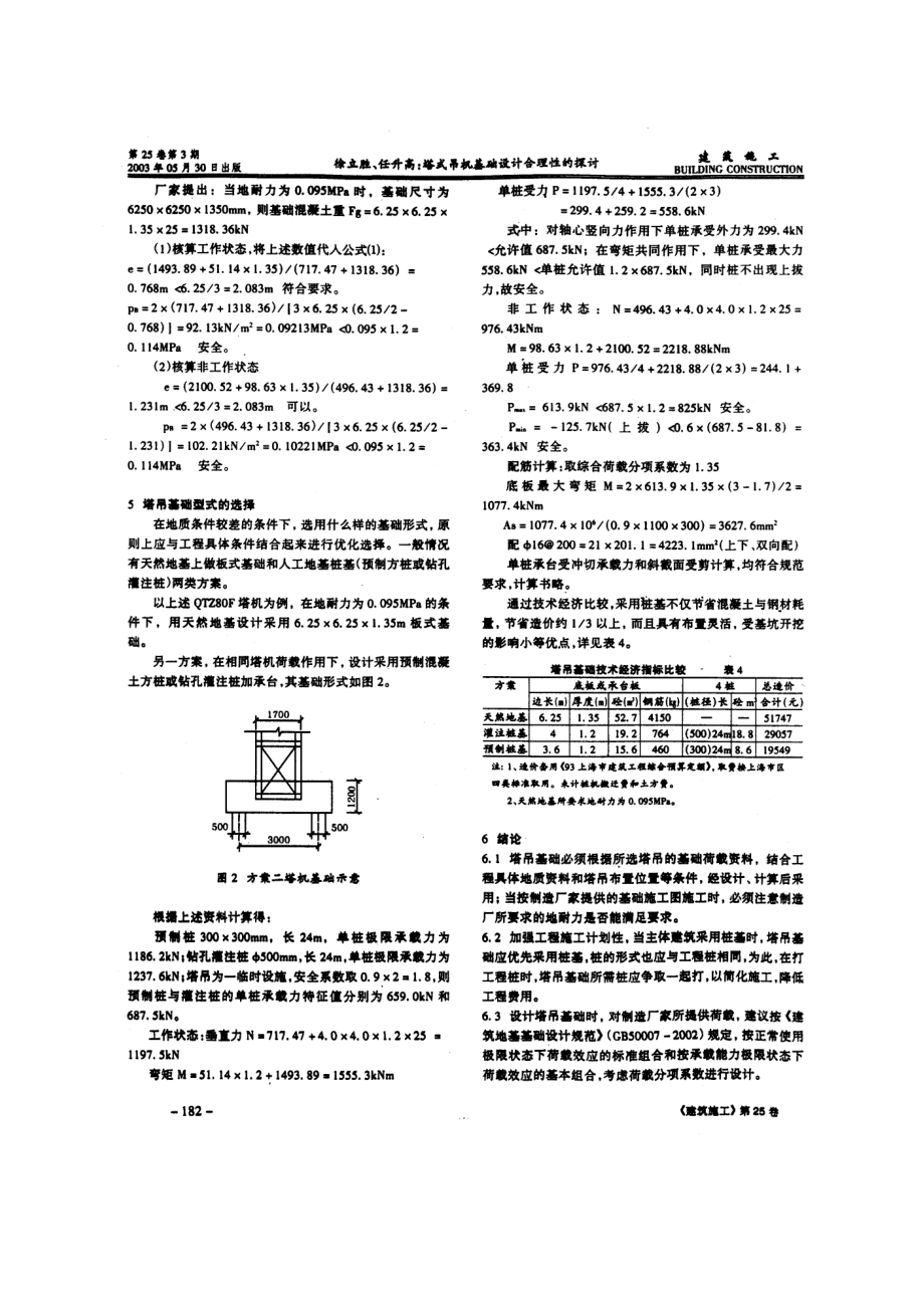 塔式吊机基础设计合理性的探讨.doc_第2页