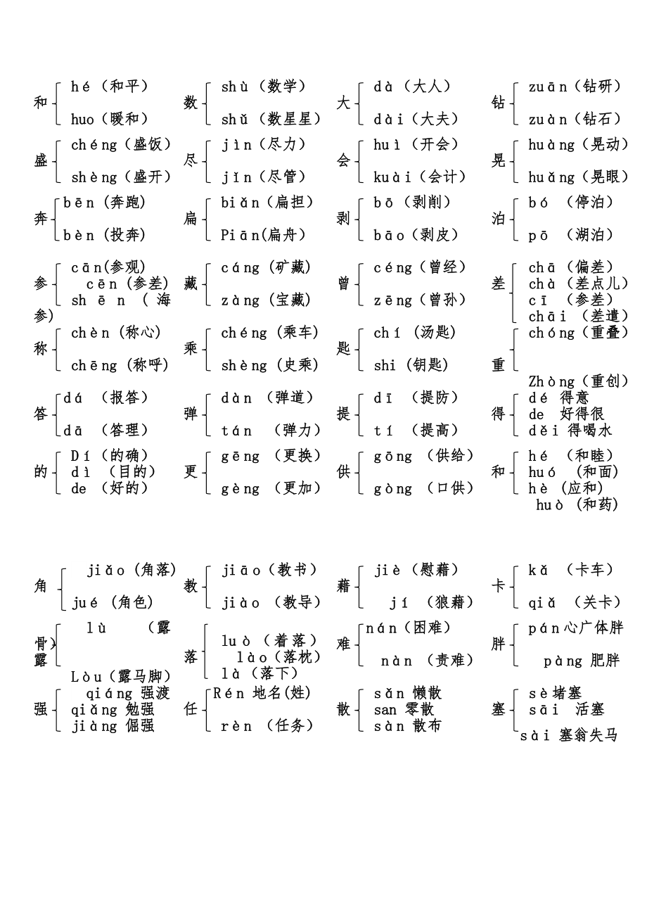 三年级语文基础知识汇总.doc_第2页