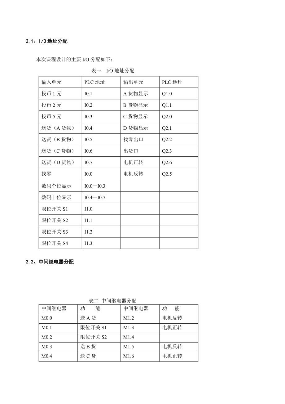 毕业设计自动售货机PLC控制系统设计.doc_第3页