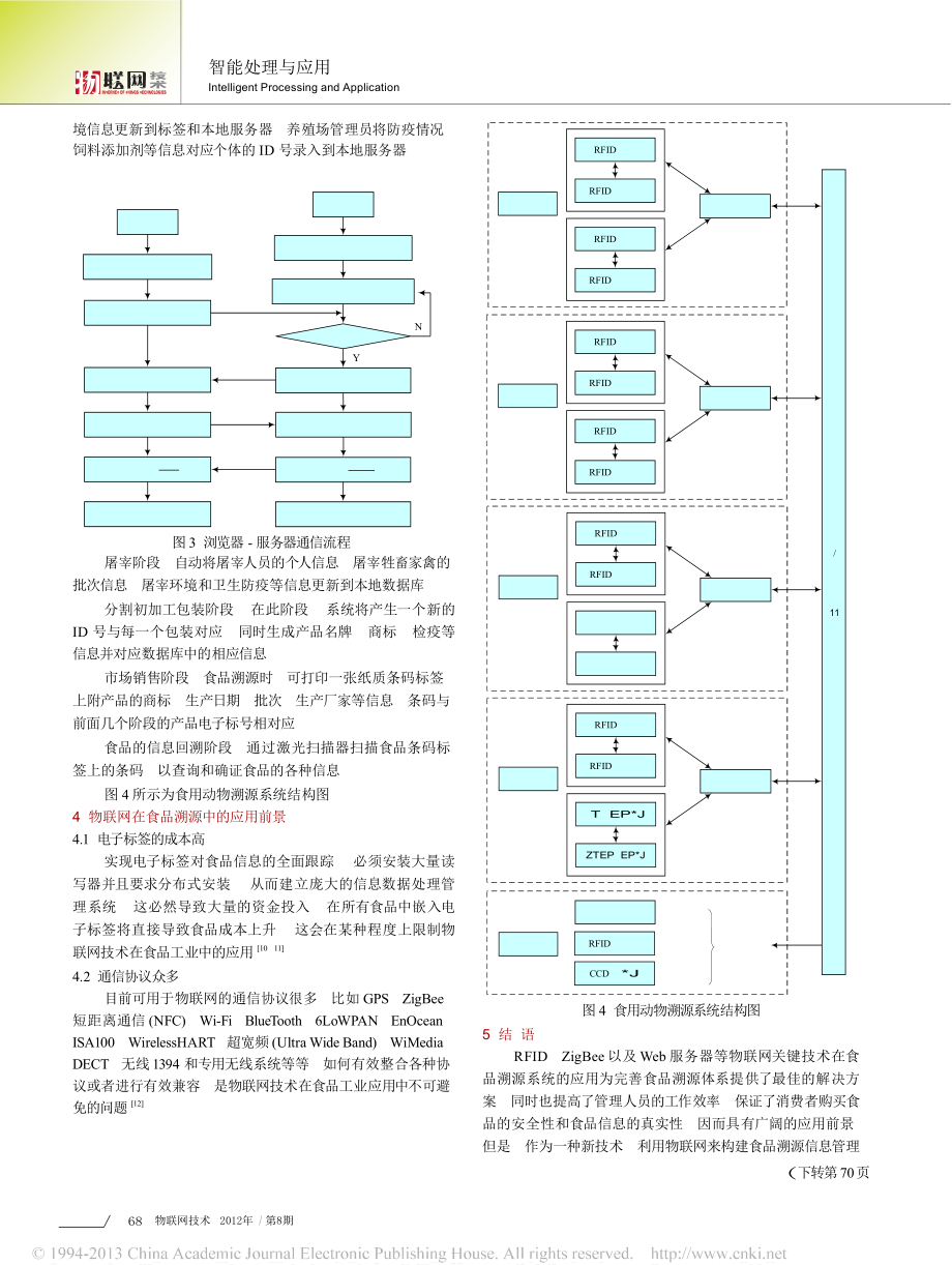 物联网关键技术在食品溯源中的研究与应用.doc_第3页