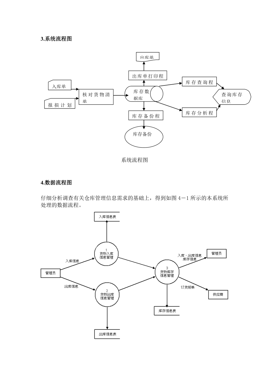 毕业设计（论文）TWS仓库管理系统（含源程序）.doc_第3页