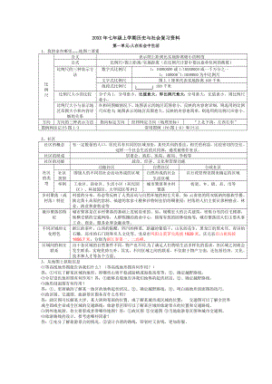 人教版七年级上册历史与社会复习题.doc