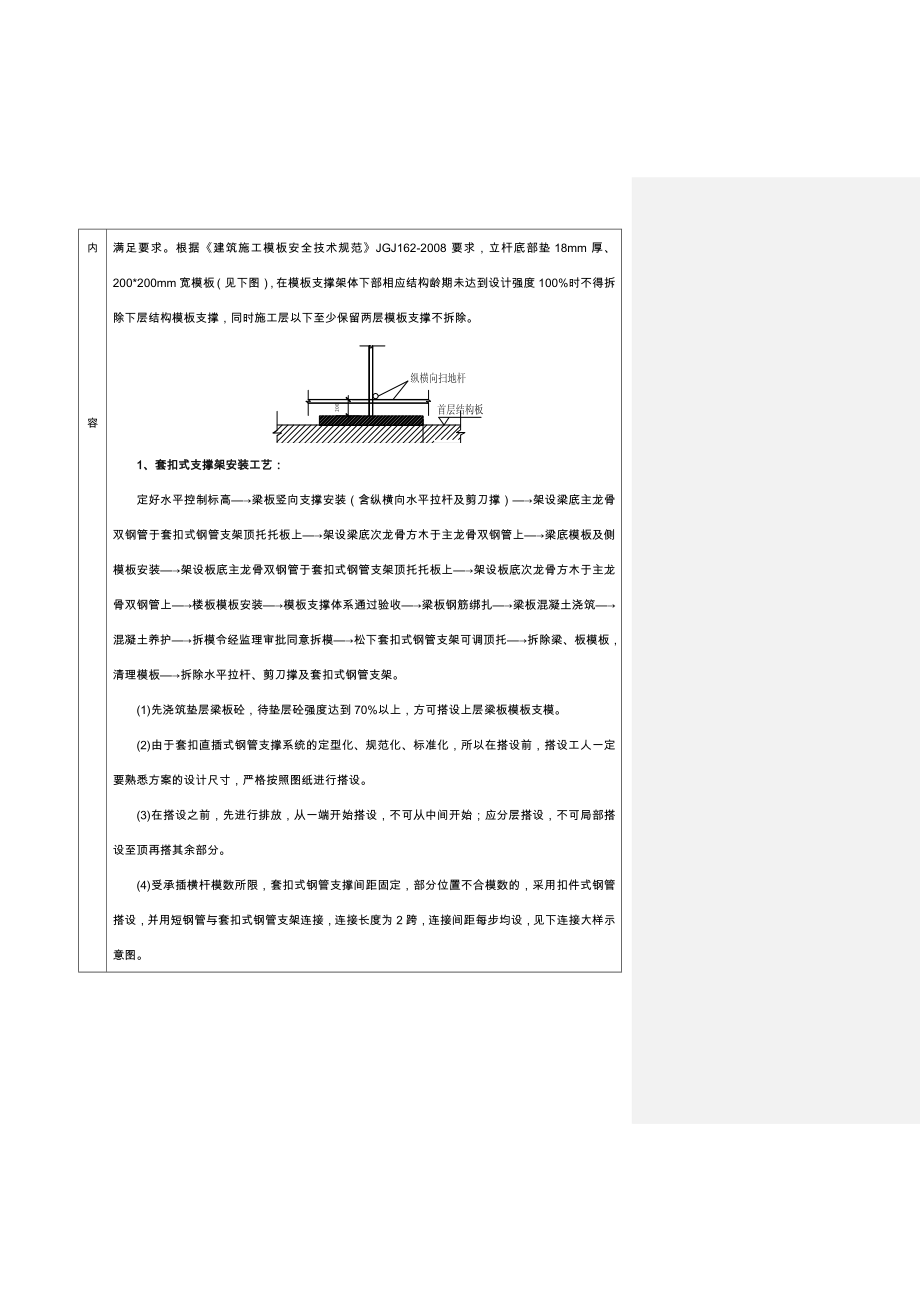 高支模技术交底.doc_第2页