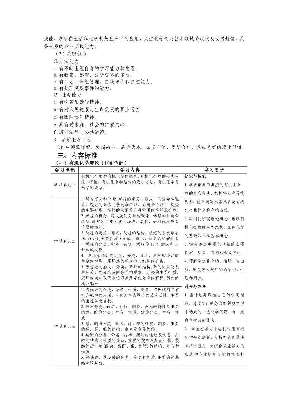 《有机化学》课程标准高职(陈长应)课件.doc_第3页