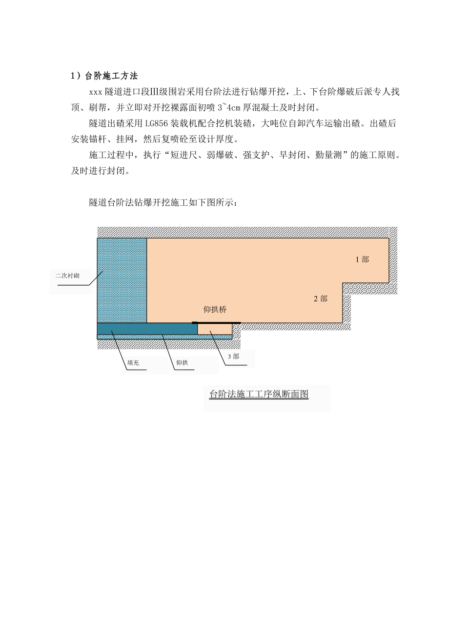 高铁隧道Ⅲ级围岩台阶法开挖钻爆设计方案.doc_第2页